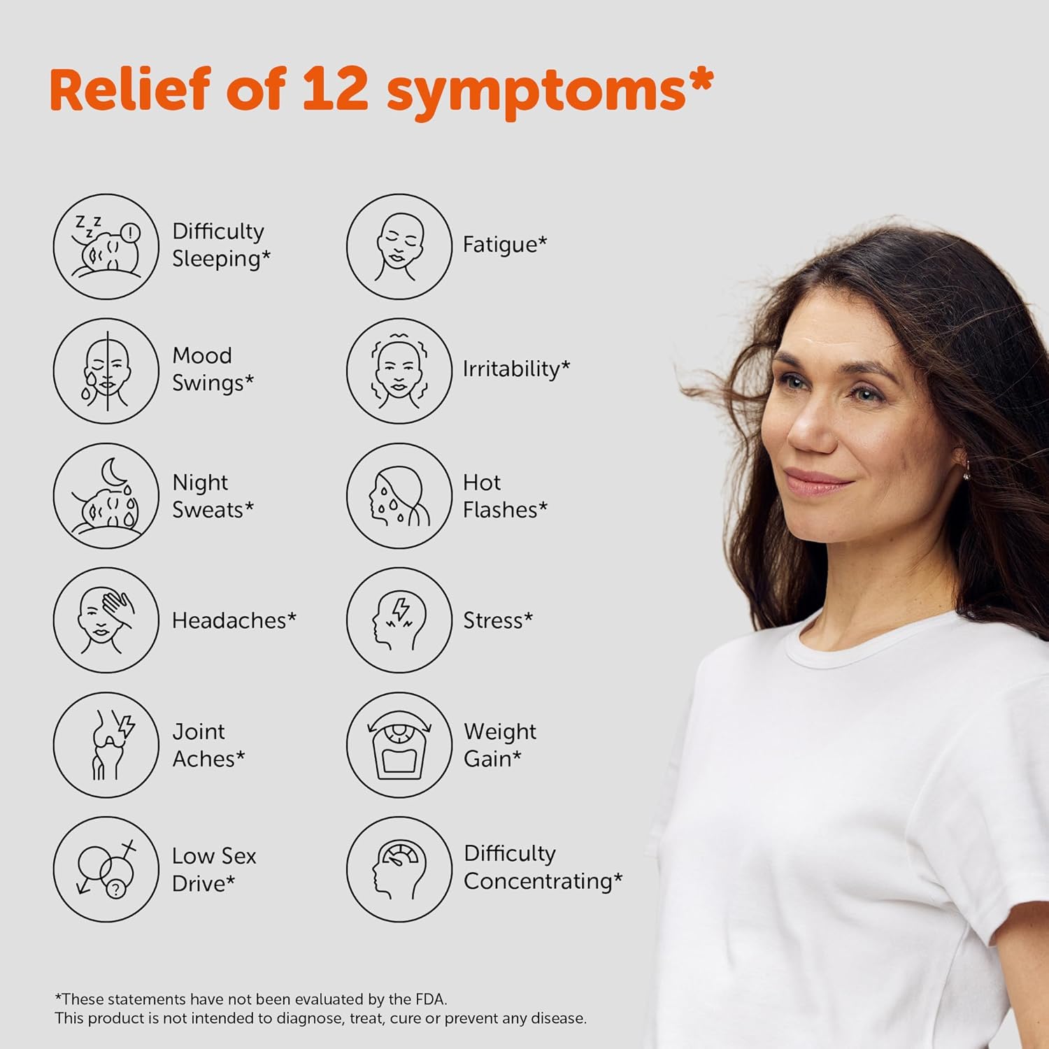 Amberen: Safe Multi-Symptom Menopause Relief. Clinically Shown to Relieve 12 Menopause Symptoms: Hot Flashes, Night Sweats, Mood Swings, Low Energy and More. 1 Month Supply 24Hr Smart